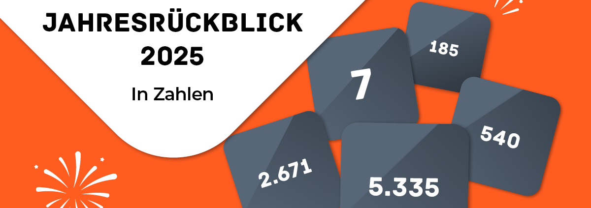Jahresrückblick in Zahlen